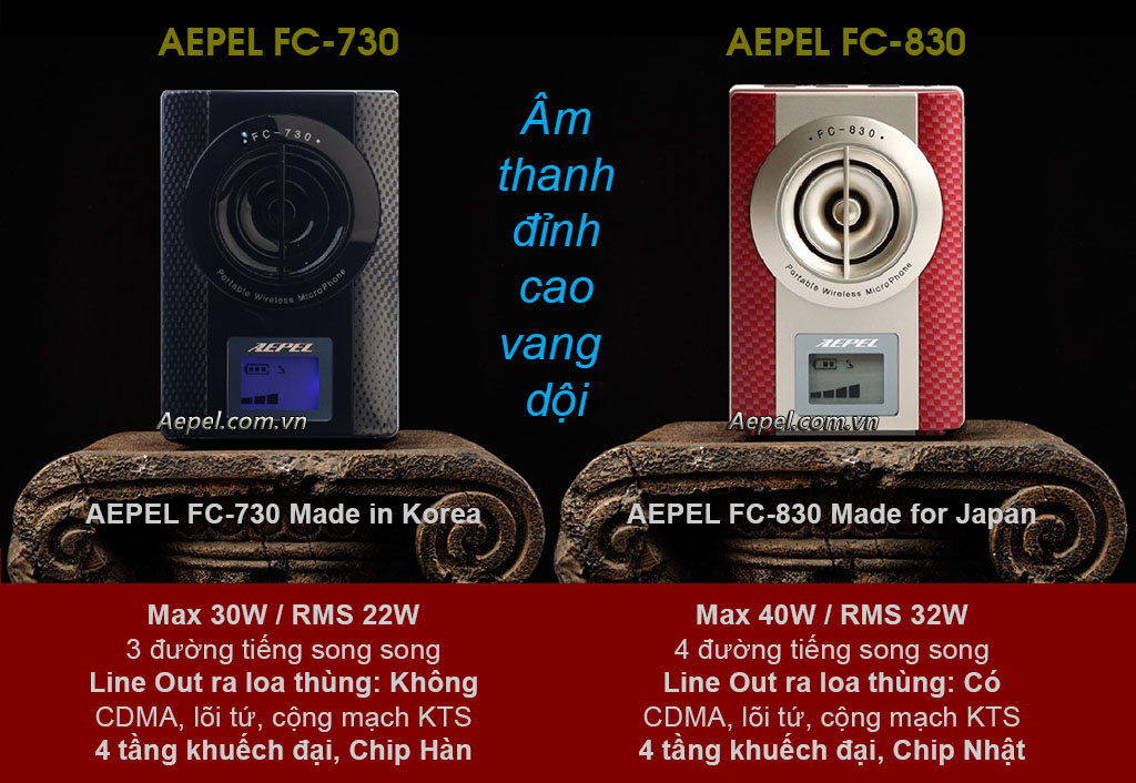 AEPEL FC-730 và FC-830 Hàn Quốc, Nên mua Máy trợ giảng không dây loại nào tốt nhất